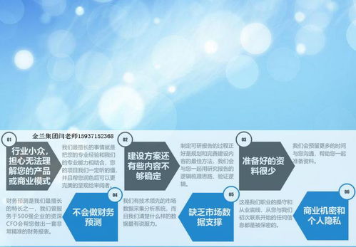 哈密專業(yè)編寫可行性分析報告，十余年品牌咨詢策劃服務(wù)